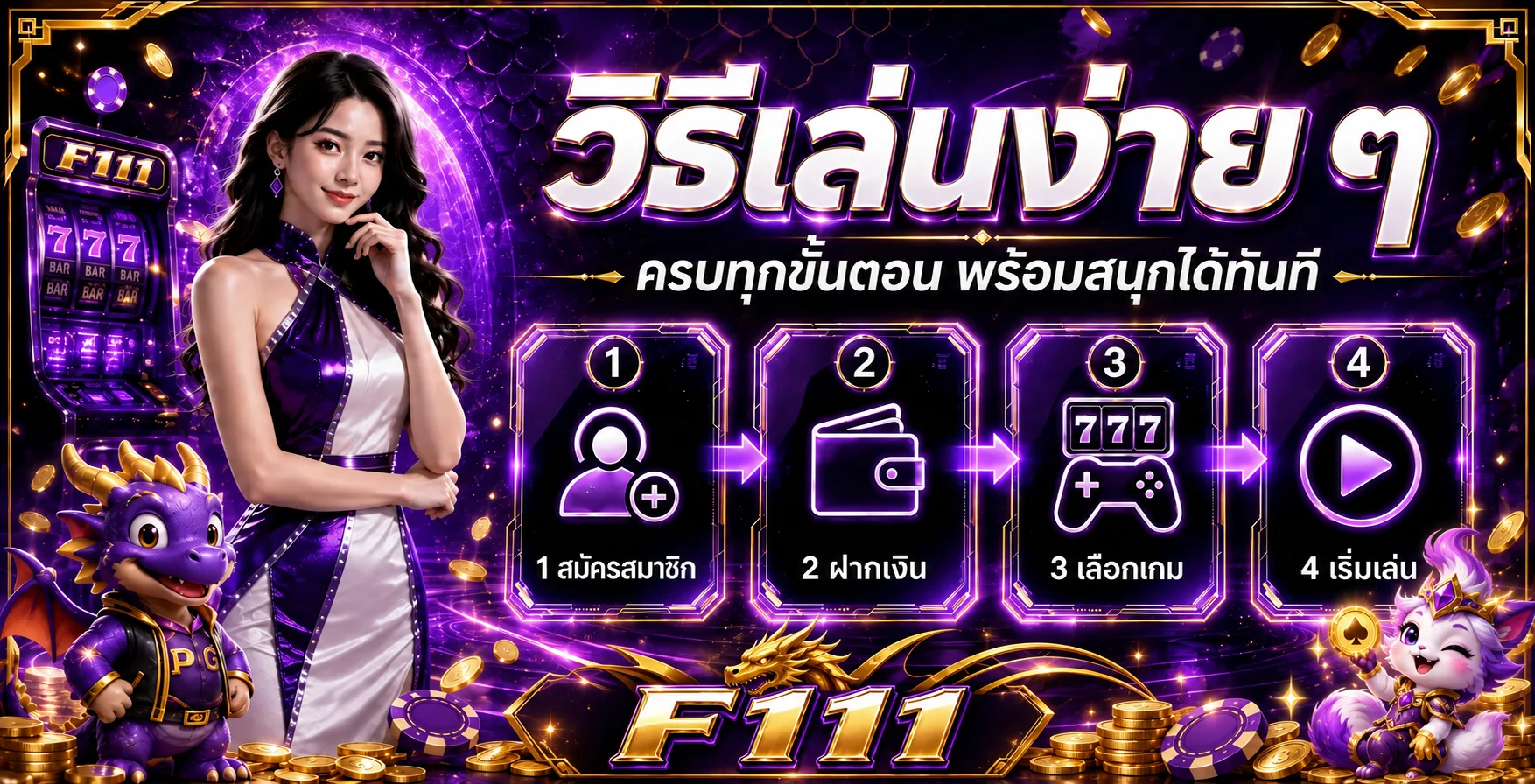 ขั้นตอนเริ่มเล่นเกมสล็อต F111